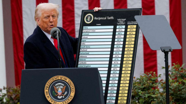 Как решения Дональда Трампа отразятся на мировой экономике